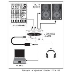 Interface U-control Uca202 Behringer 