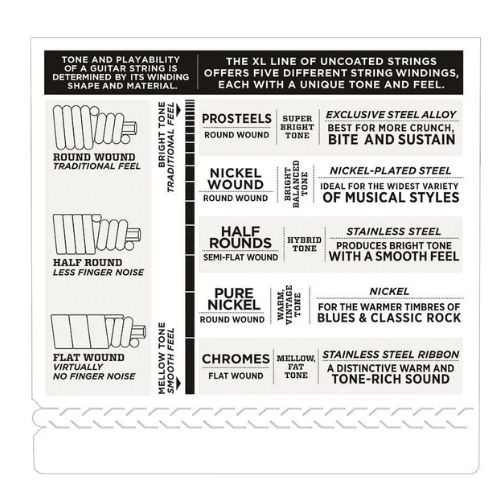 Encordoamento Baixo 4c Daddario 045 Ecb81 