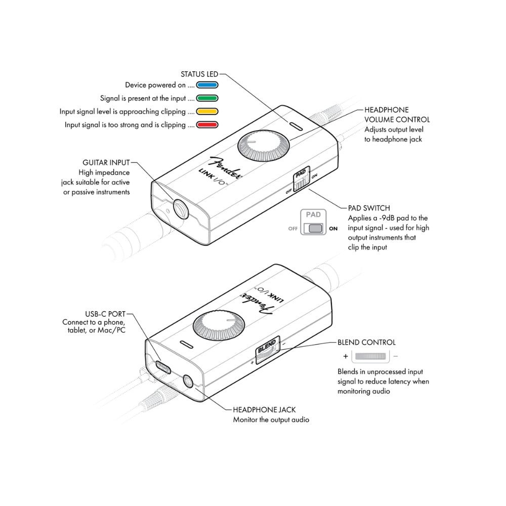 Interface Guitarra Fender Link I/o 