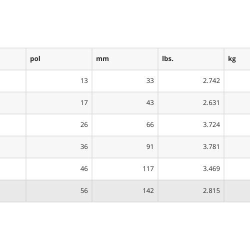 Encordoamento Guitarra Daddario 013 Epn22 Jazz Medium 