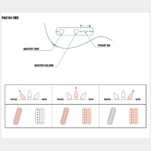 Guitarra Yamaha Pac1611ms Mike Stern Signature nt Natural Made in Japan 