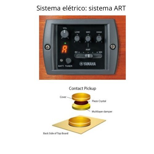 Violão Aço Yamaha Elétrico  Apx700ii Preto 